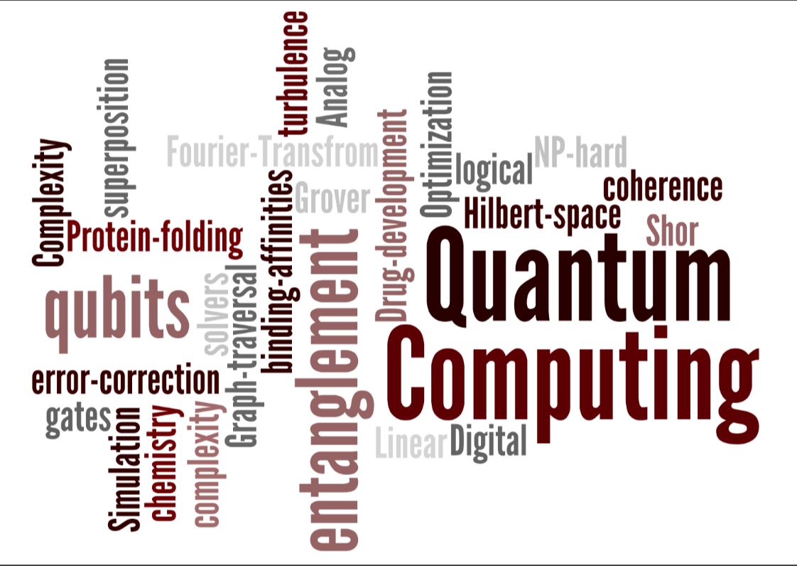 The promise of quantum computing
