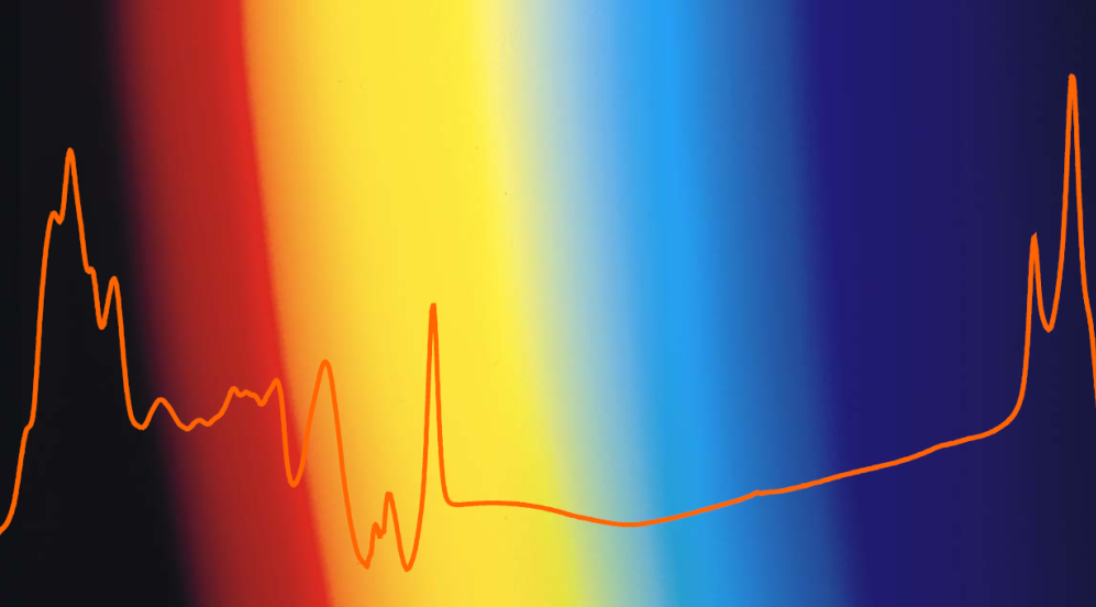 Spectroscopy with the stars - Vild med spektroskopi