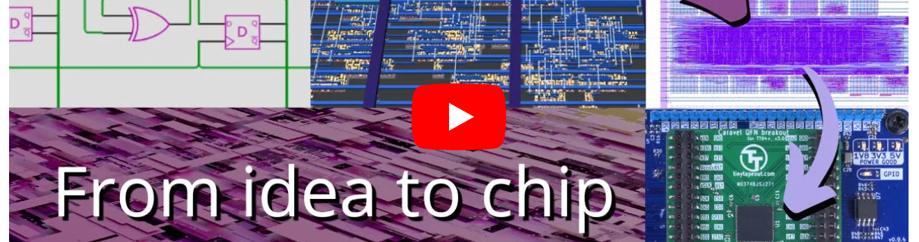TinyTapeout 06 - Design and tapeout your own chip